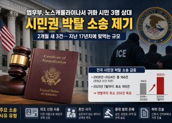 미 법무부, 노스캐롤라이나 주민 3명 귀화 시민권 박탈 소송…전국적 ‘탈시민화’ 공세의 일부