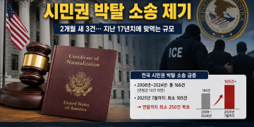 미 법무부, 노스캐롤라이나 주민 3명 귀화 시민권 박탈 소송…전국적 ‘탈시민화’ 공세의 일부