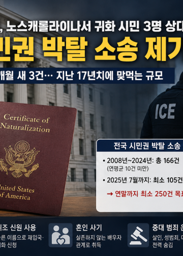 미 법무부, 노스캐롤라이나 주민 3명 귀화 시민권 박탈 소송…전국적 ‘탈시민화’ 공세의 일부
