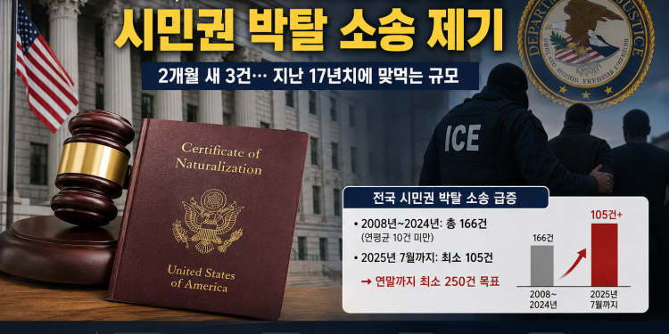 미 법무부, 노스캐롤라이나 주민 3명 귀화 시민권 박탈 소송…전국적 ‘탈시민화’ 공세의 일부