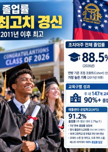 조지아주 고교 졸업률 88.5% ‘역대 최고’… APS는 91.2%로 주 평균 넘어