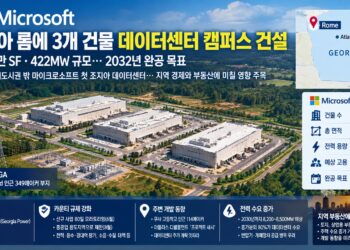 마이크로소프트, 조지아 롬에 166만 SF 데이터센터 추진