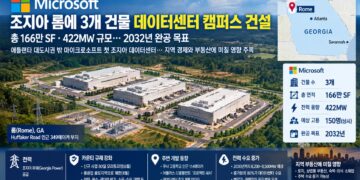 마이크로소프트, 조지아 롬에 166만 SF 데이터센터 추진