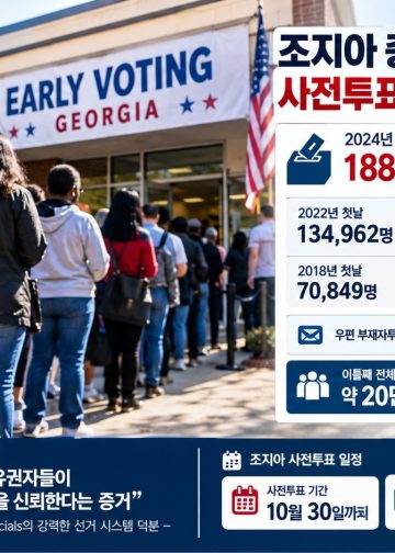 조지아 사전투표 첫날 18만8천명 ‘역대 최다’…2022년보다 40% 급증