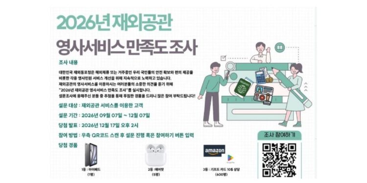 “영사서비스, 어땠나요”…재외동포청, 12월 7일까지 재외공관 만족도 조사