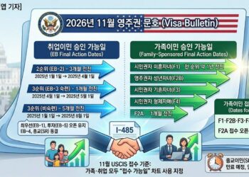 11월 영주권 문호, 취업 2·3순위 ‘전진’…가족이민은 전 순위 1년씩 앞당겨져
