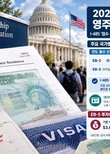 10월 영주권 문호 대개편… I-485 ‘접수 가능일’ 차트 적용