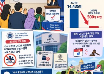 애틀랜타 신규 시민권자 유권자 등록 ‘곤두박질’…2년 전 1만4천명→올해 500명