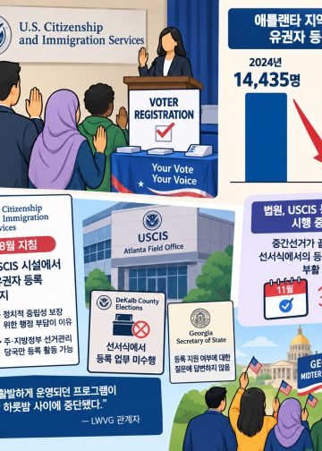 애틀랜타 신규 시민권자 유권자 등록 ‘곤두박질’…2년 전 1만4천명→올해 500명