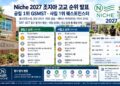Niche 2027 조지아 고교 순위 발표…공립 1위 GSMST·사립 1위 웨스트민스터