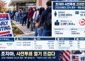 조지아 사전투표 200만 돌파
