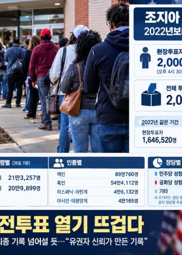 조지아 사전투표 200만 돌파