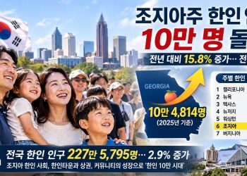 조지아 한인 인구 첫 10만 돌파…10만4814명, 버지니아 제치고 전국 6위