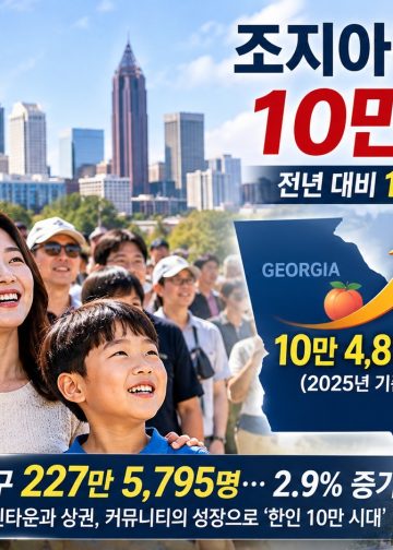 조지아 한인 인구 첫 10만 돌파…10만4814명, 버지니아 제치고 전국 6위