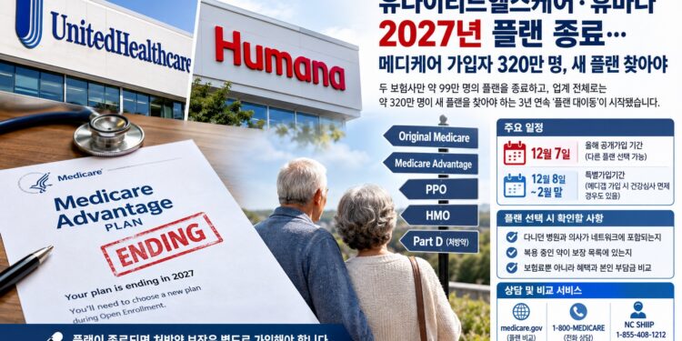 메디케어 어드밴티지 100만 명의 플랜이 사라진다…UHC·휴마나, 2027년 대거 종료